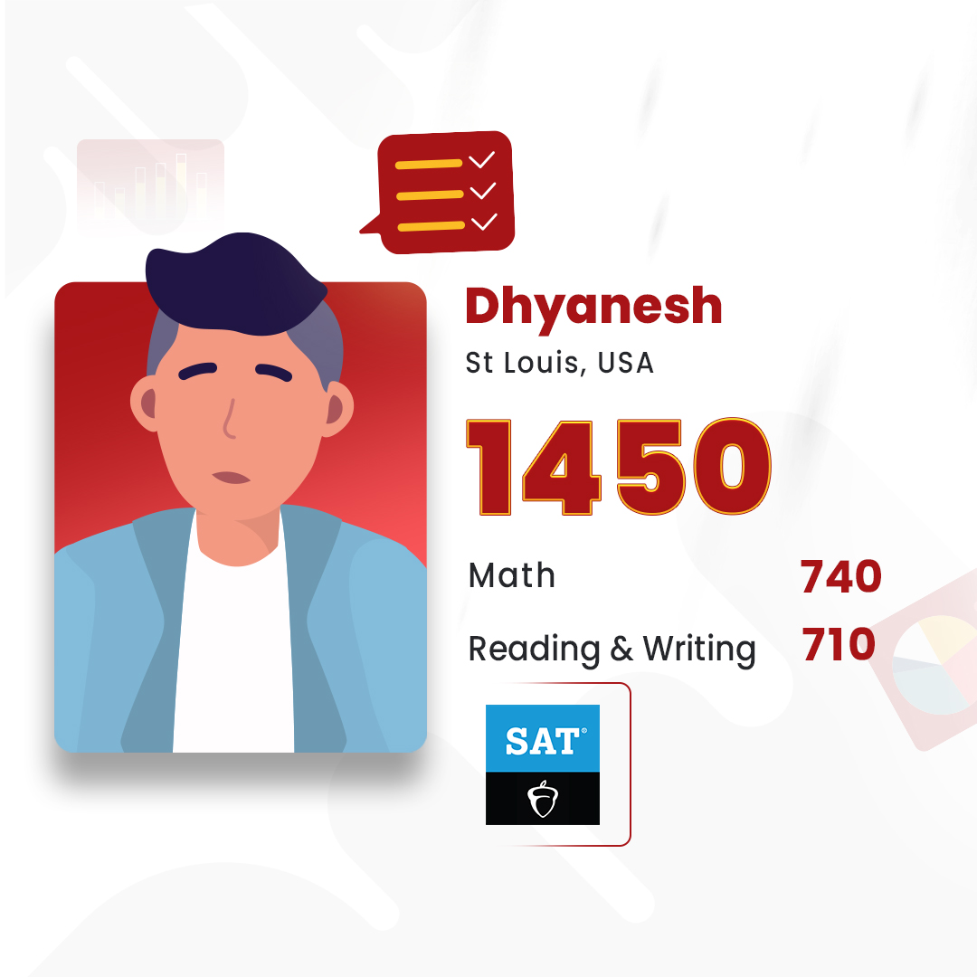 SAT Result Dhyanesh 2 copy (1)